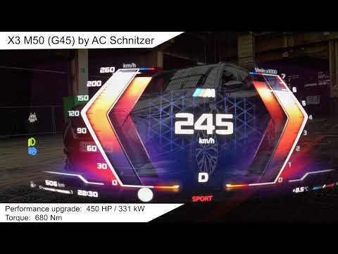 AC Schnitzer 'Performance Upgrade' for X3 G45